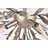 Guriopal Flush Mount-61751612-70757622