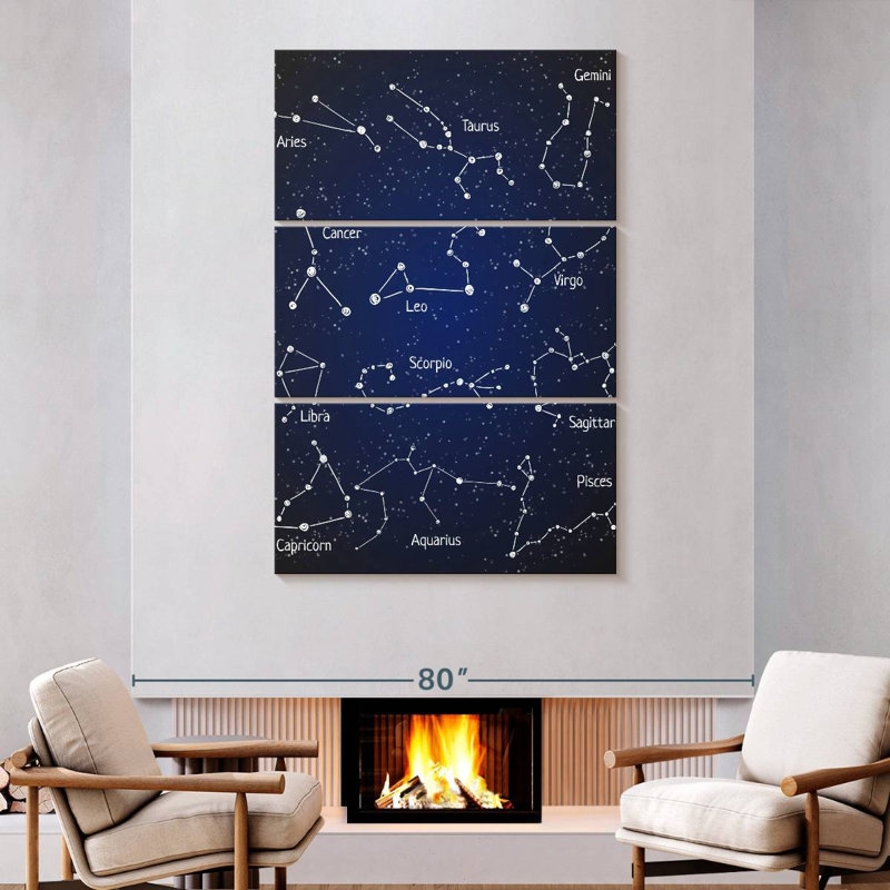 Les douze constellations du zodiaque d'Oberle, H 74 po x l 48 po