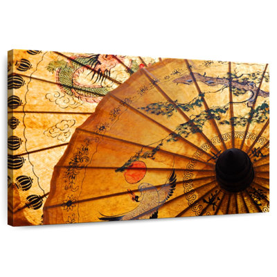 Parasol japonais Kerner