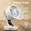 Desk Fan With Remote, 8 Speeds, Quiet Operation, Oscillating Air Circulator For Bedroom, LED Display, Black-125280255