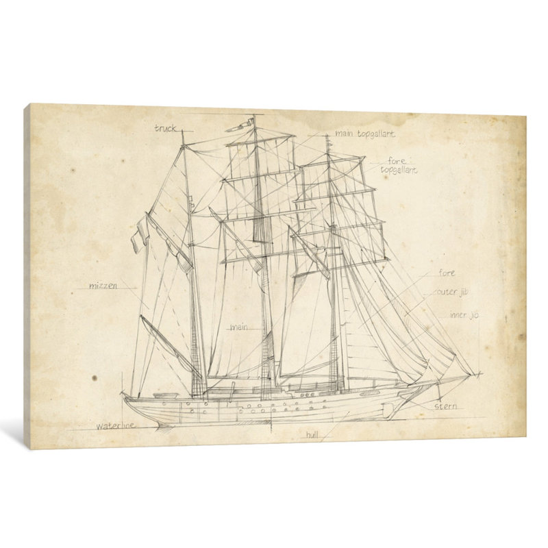 « voilier blueprint i », reproduction d’art sur toile, H 26 po x l 40 po x P 1,5 po