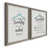 Gris sélectionné
