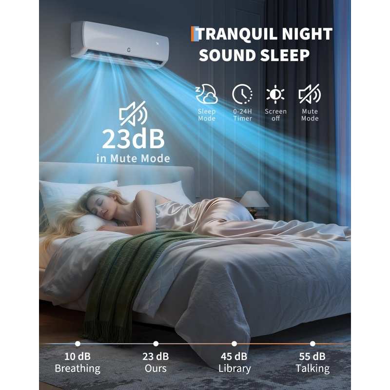 Climatiseur mural à deux blocs haute efficacité 9 000 BTU et chauffage - Inverseur sans conduit 19 SEER2, 115 V, ultra silencieux, système 4-en-1, refroidit et chauffe jusqu'à 450 pieds carrés, trousse d'installation, ETL