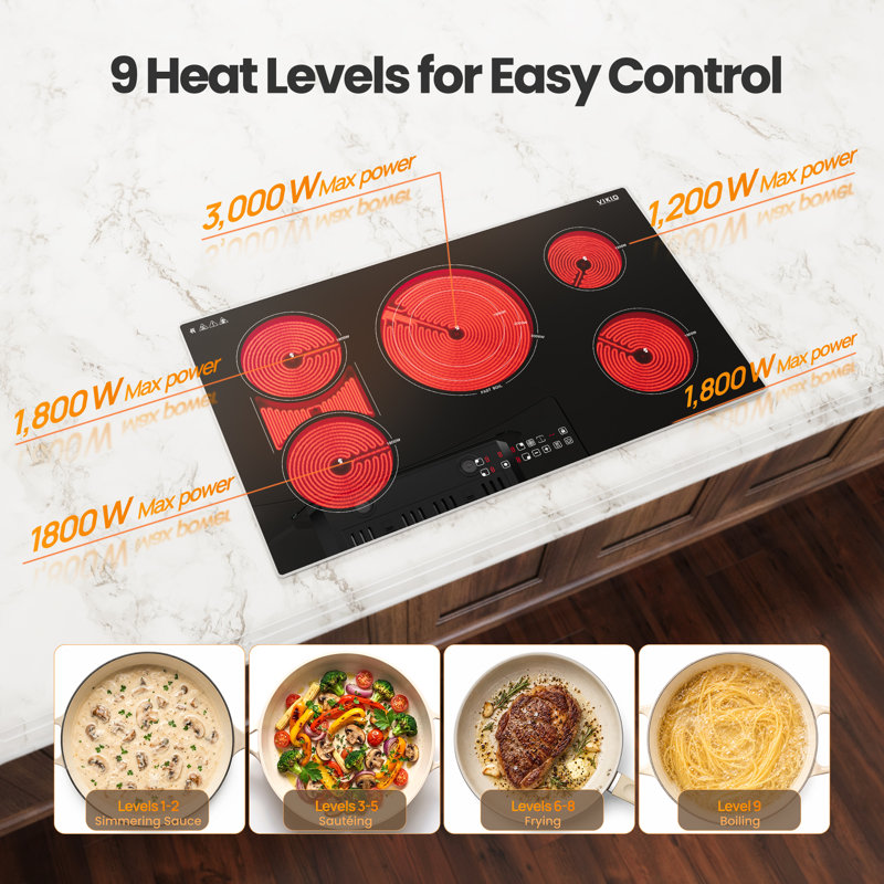 Surface de cuisson en verre micro-cristallin noir de 36 pouces avec 5 brûleurs, avec surface de transition de 4200 W, certifiée ETC et FCC