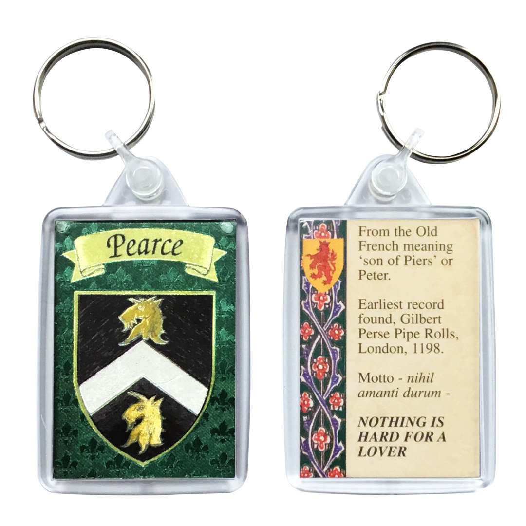 Keyring