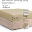Drap-housse 100% coton seulement, literie de luxe à densité de tissage 400 fils, doux et respirant, matelas à poches profondes de 8 à 16 pouces-103254576-103254579