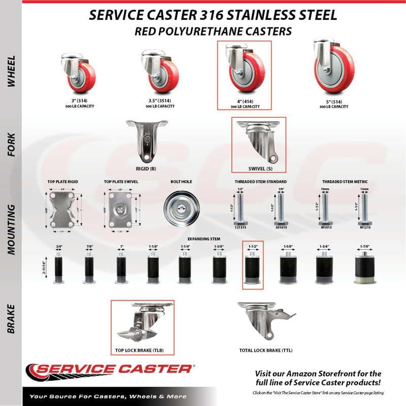 Polyurethane Casters, Red