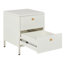 Capsicum 43cm W Steel Bedside Table-1412943959