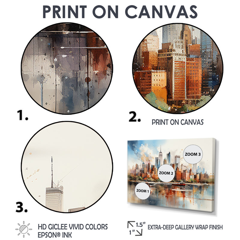 Dreamy New York, paysage rétro, aquarelle - décoration murale New York, H 34 po x l 44 po x P 1,5 po, Cadre simple argenté