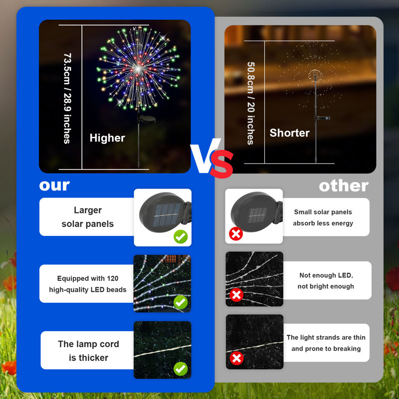 6 PCS Solar Garden Lights Outdoor Decorative, Firework Garden Stake Lights Solar Powered, DIY Bendable Copper Wire Waterproof for Garden, Yard, Patio, Flower Bed, Chiristmas Decor
