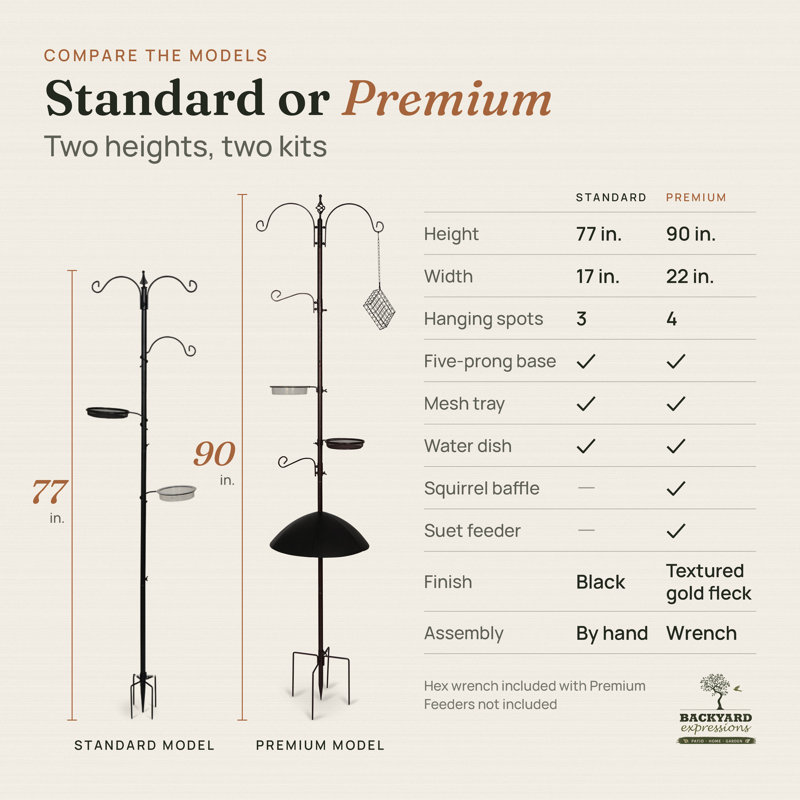 Station d'alimentation d'oiseaux Premium 