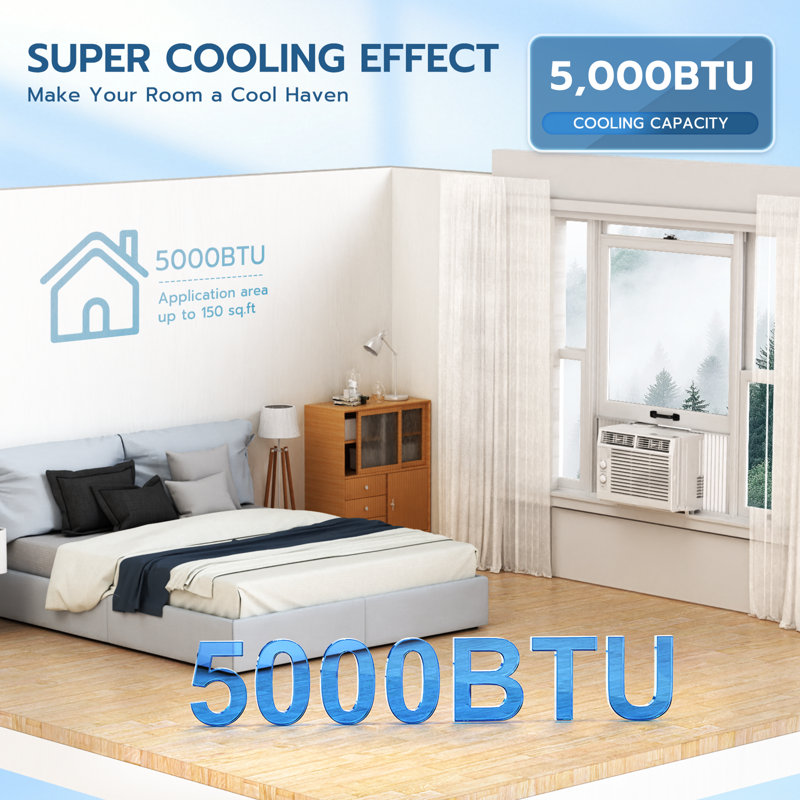 5,000 BTU Window Air Conditioner Cools Up to 150 Sq.Ft.,Window AC Units with Cool,Fan,Washable Filter,Quiet Operation,Easy to Use for Bedroom,Small Rooms,White