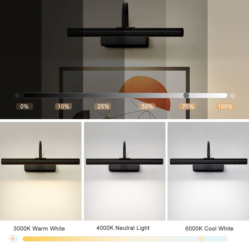 Wireless Picture Light, Rechargeable Battery Wall Lamp With Remote, Matte Black