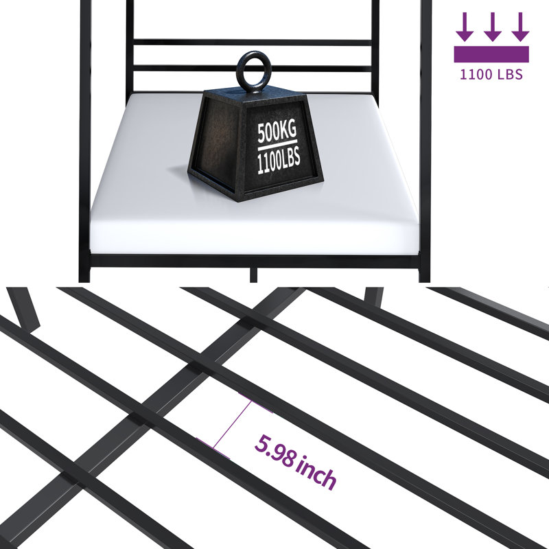Kyvin Canopy Bed, Queen, Black
