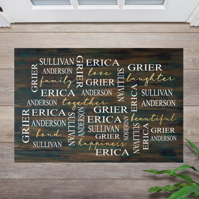 Non-Slip Outdoor Doormat