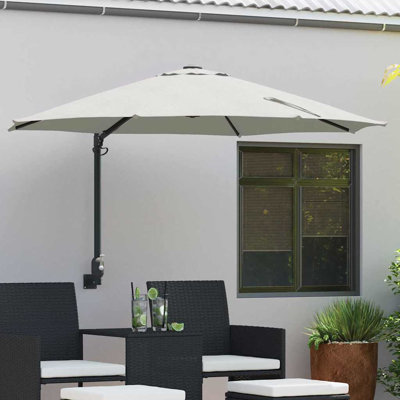 Wall Mount Parasol