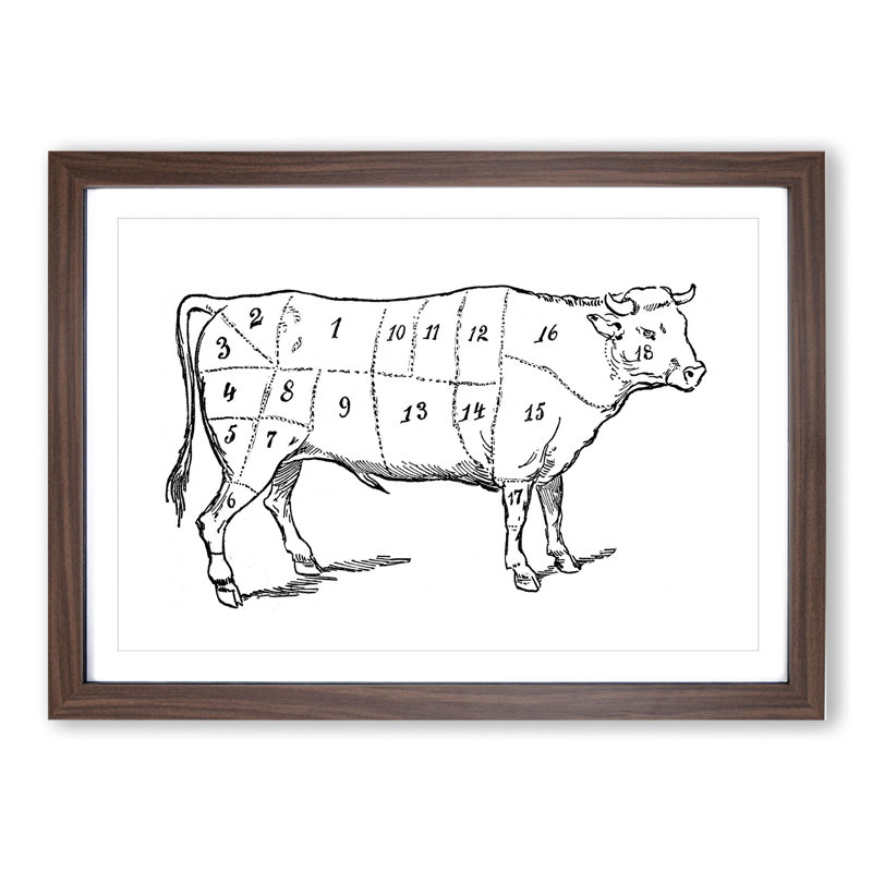 Butchers Beef Cuts - Picture Frame Drawing, Walnut Framed, 48cm H x 65cm W x 2cm D