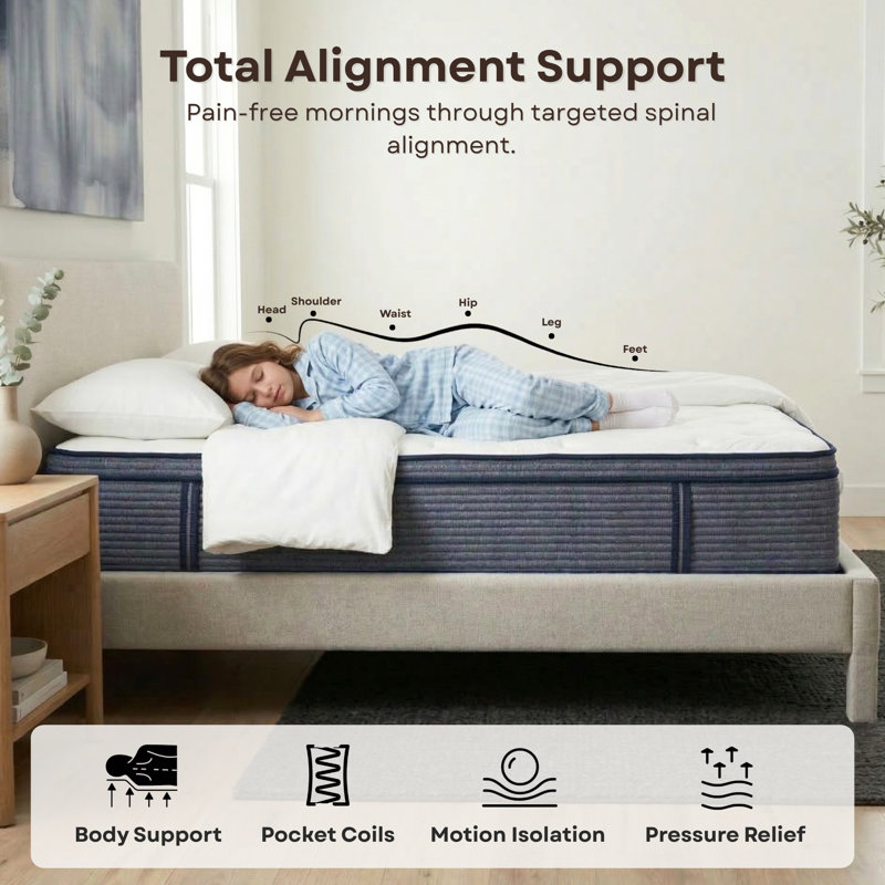 EliteLux King Medium Hybrid Memory Foam Euro Top 14 in. Mattress, King