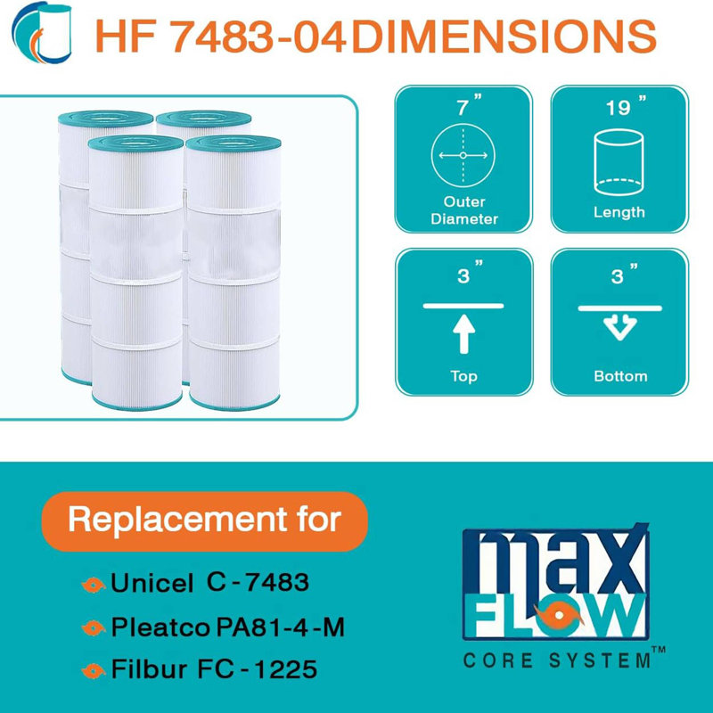 Hurricane Elite Aseptic Pool Filter Cartridge for C-7489/PA112/FC-1275 (4 Pack)