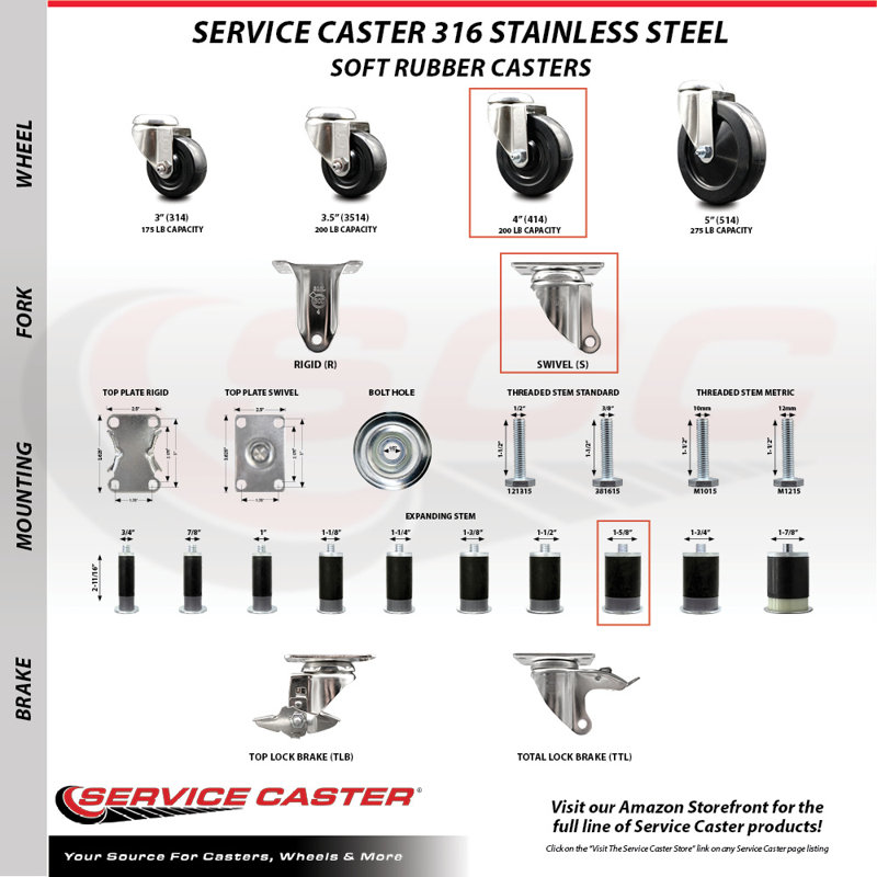 Soft Rubber Casters