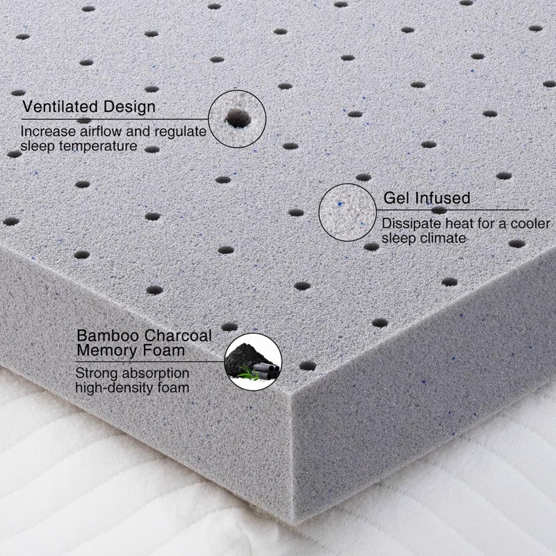Mattress Topper,Gel Memory Foam Mattress Topper Double Bed Topper for Soft & Cooling Sleep, Pressure Relieve, CertiPUR-US Certified