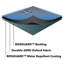 All-Weather Outdoor Hammock Cover-98169527