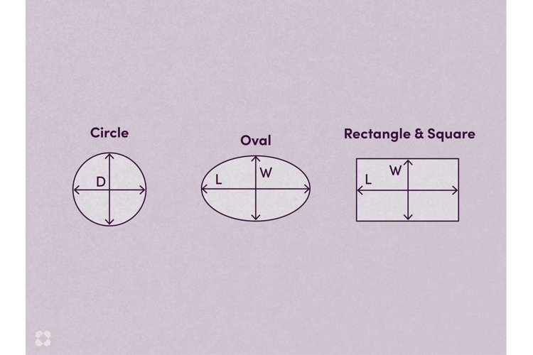 collage showing measures of the lengths and widths of a circle, an oval, and a rectangle/square.
