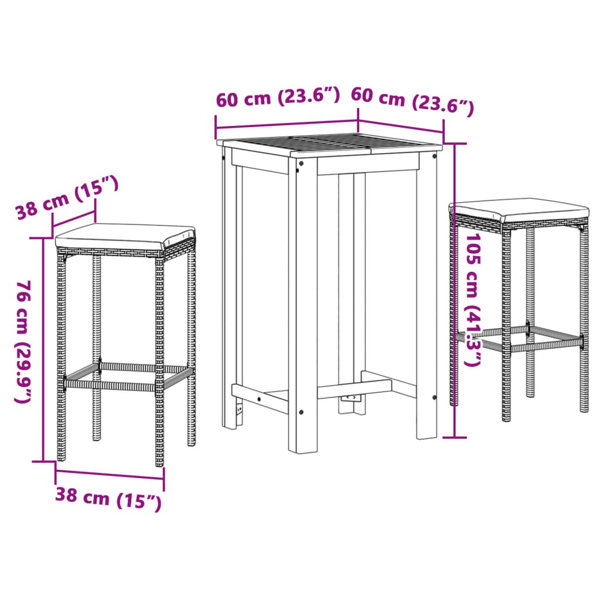 Dimensions du produit