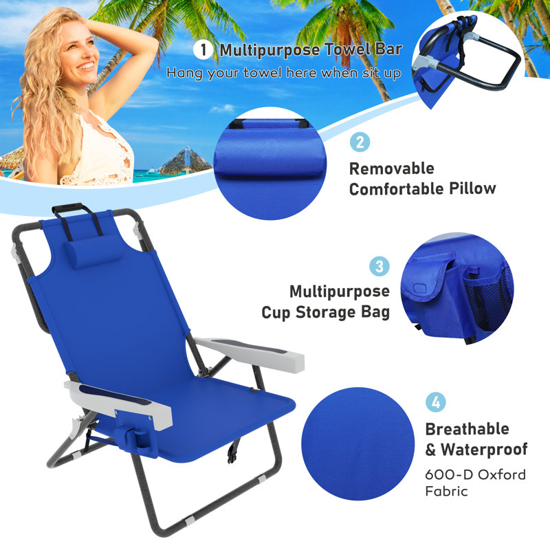 Bleu