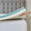 Surmatelas en mousse viscoélastique 4 "-1813416598