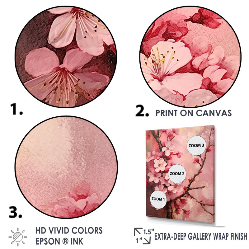 «Cherry Blossoms», collage rose foncé sur toile, Cadre naturel flottant, null