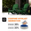 Chaise Adirondack pliante d'extérieur Chaise surdimensionnée en plastique Adirondack HiPS-472917353