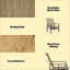 Ensemble de mobilier de patio extérieur, ensemble de mobilier de patio 5 pièces