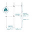 Aatika Adjustable Telescopic Clothing Rail Double-794641154