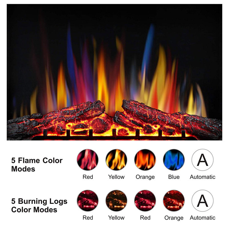 Black Electric Fireplace Insert, 27.01" H x 39" W x 8.98" D