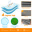 Zipper Mildew Resistant RV Cover By ErgoDesign-68960955