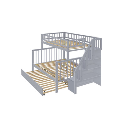 Herschal Kids Twin Over Full Bunk Bed with Trundle
