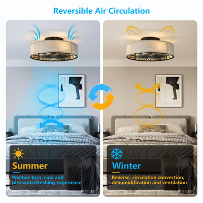 Ventilateur de plafond à profil bas 20 po avec télécommande Boho - blanc