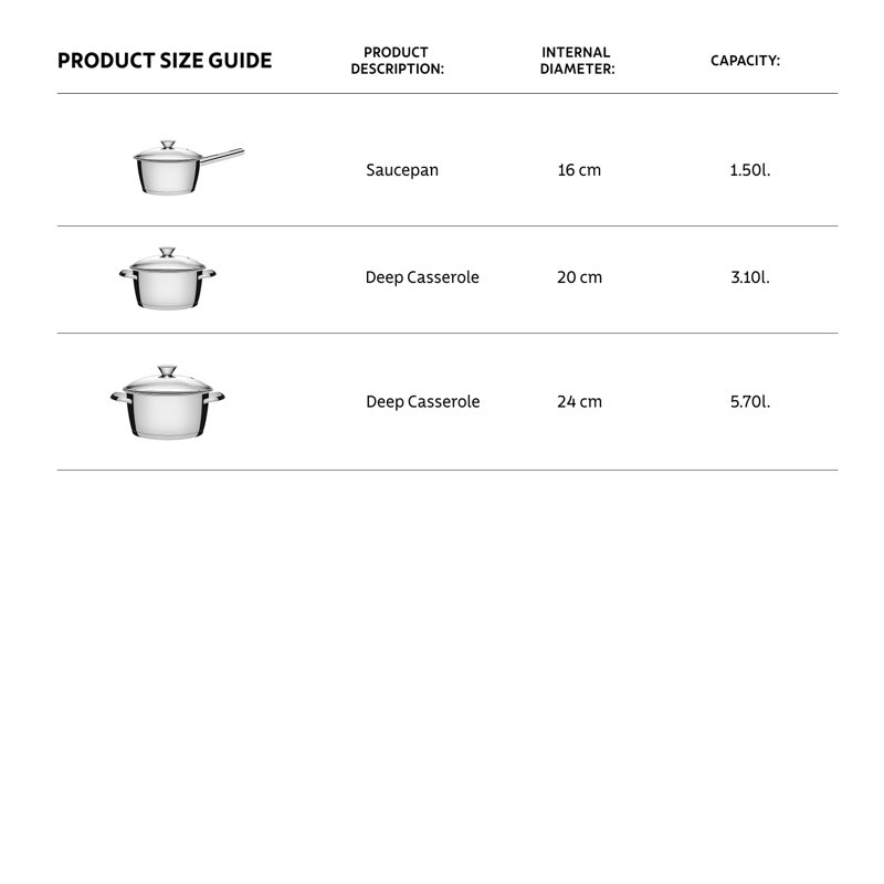 6 - Piece Stainless Steel Cookware Set
