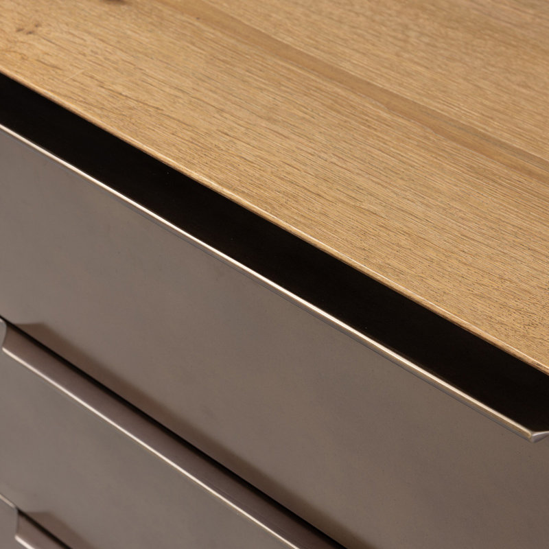Aberdeen Media Console
