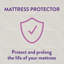 Slumberdown Anti Allergy Mattress Protector – Allergy UK Approved Quilted Mattress Cover, Anti-Bacterial & Dust Mite Resistant – Soft Touch, Deep Fit 30cm with Elasticated Straps – Machine Washable-50898378