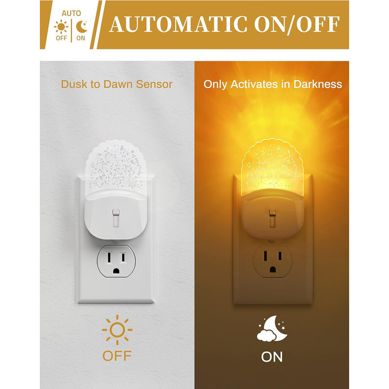 Acrylic White Plug-In Night Light With Light Sensor, 2000K Amber, Sliding Dimmer