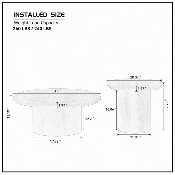 Dimensions du produit