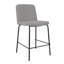 Monte Sereno Upholstered Molded Barstool-1492646912