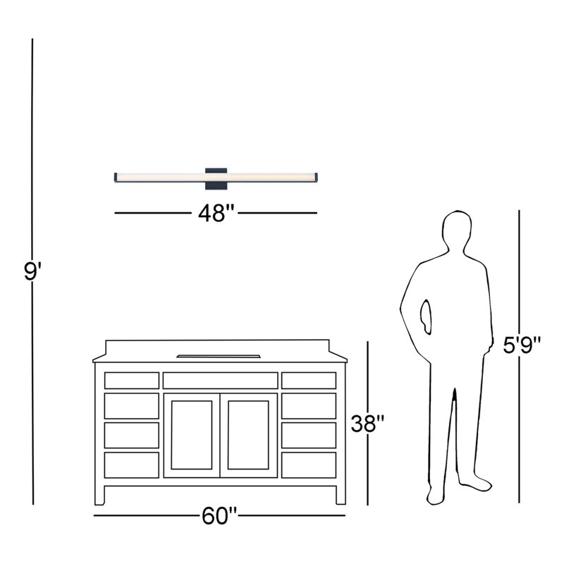 Sydni Dimmable LED Bath Bar