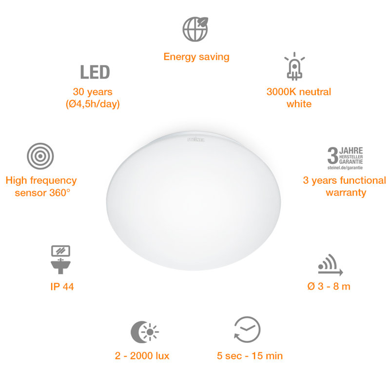 LED Indoor Ceiling Light RS 16 S Flush Mount Glas 3000K