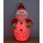 Christmas Figurines & Collectibles