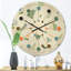Horloge murale rétro Mid-Century-63618303