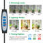 Naomi Grow Light