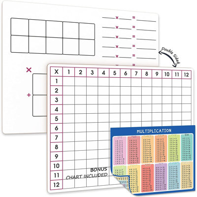 11" X 14" Dry Erase Multiplication Chart Whiteboard Double Sided Multiplication